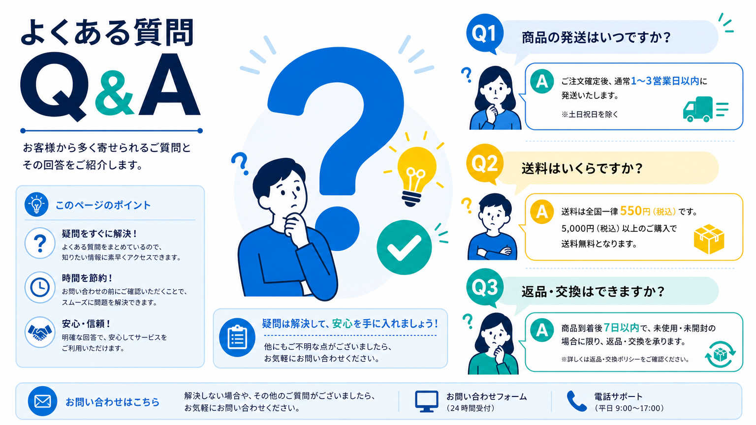 中心部と郊外の違いについてよくある質問