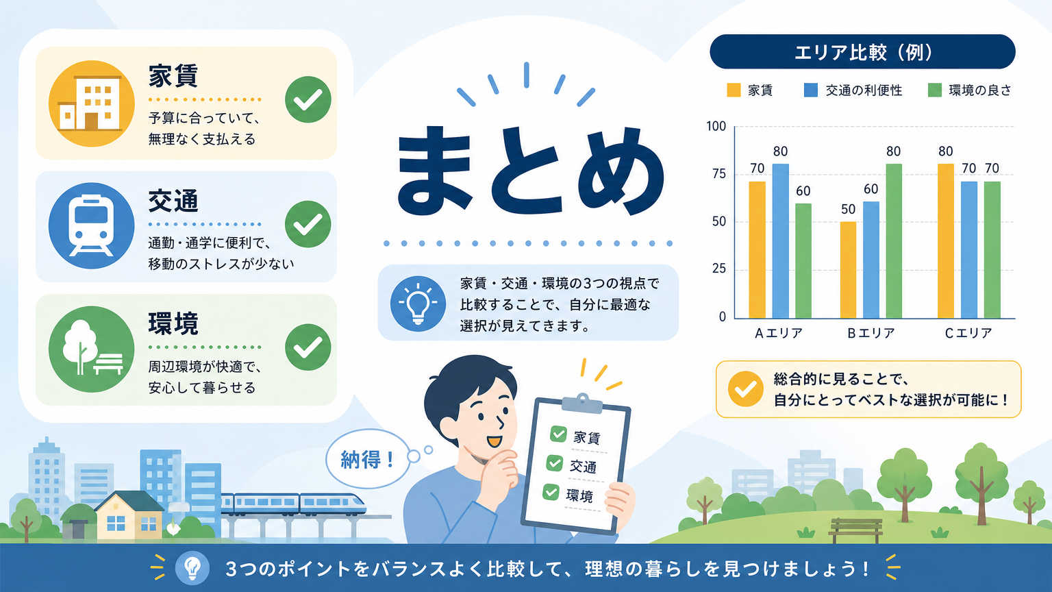 まとめ